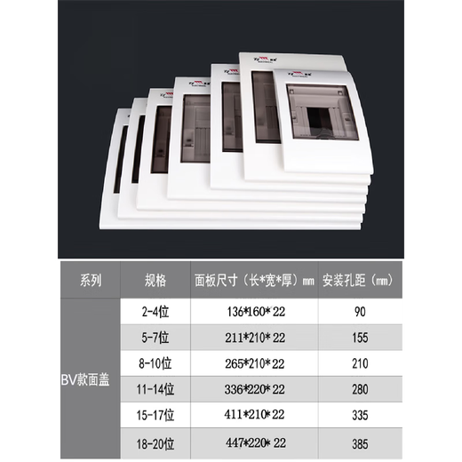 Zhanye household high-quality universal BV type distribution box cover plate 2-20 position cover fire-proof and flame retardant B type 1517 position surface cover (without bottom box)
