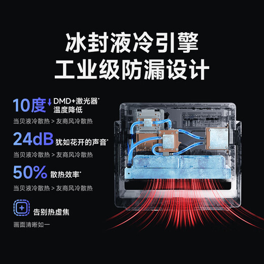Dangbei S7 Ultra Max projector home 4K new three-color laser zoom ultra-clear home theater national subsidy 20% (5800CVIA first liquid cooling)