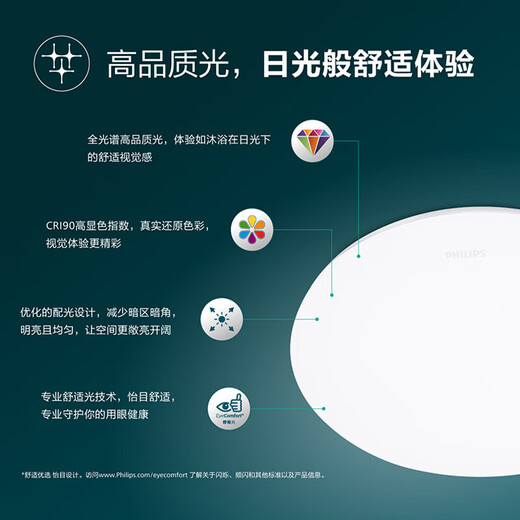 Philips (PHILIPS) LED full spectrum balcony ceiling lamp ultra-thin three-proof bedroom living room outdoor lighting fixtures full spectrum 18w medium light diameter 26cm