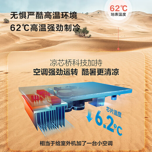 Haier central air conditioning one-to-one duct machine 4 hp, first-class energy efficiency, Yunshu Extraordinary Edition, suitable for guest and restaurant integration, dehumidification artifact with large air volume, Yunshu 4 hp, Yunshu Extraordinary Dehumidification, one-to-one 30-50