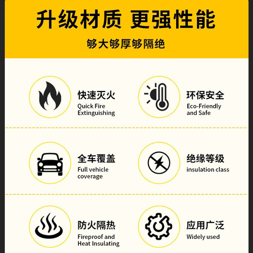 Automobile fire blanket, anti-national standard certification, highly efficient flame retardant and fireproof, new energy electric vehicle, sedan, SUV, anti-train cover, fire blanket, large size fiberglass silicone fire blanket, silicone does not hurt hands, anti-train cover, 8m*10m (applicable to SUV)