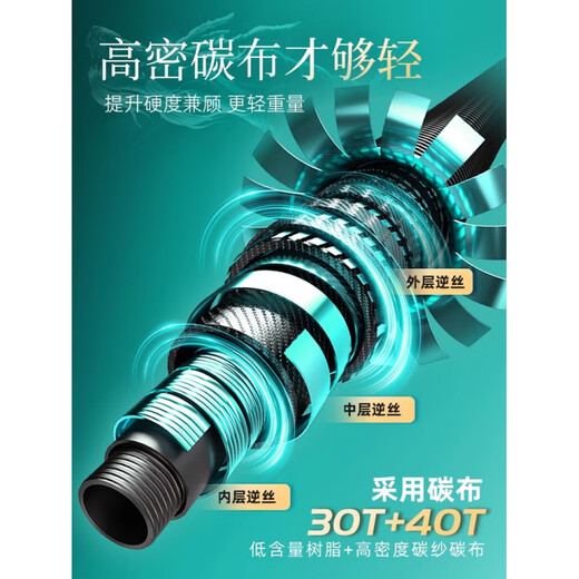 Woding King's Excalibur 3rd generation fishing rod hand rod ultra-light hard wild fishing crucian carp fishing rod lightweight large object comprehensive rod 10m 5.5H King's Excalibur 3rd generation all-water conqueror strong waist strength