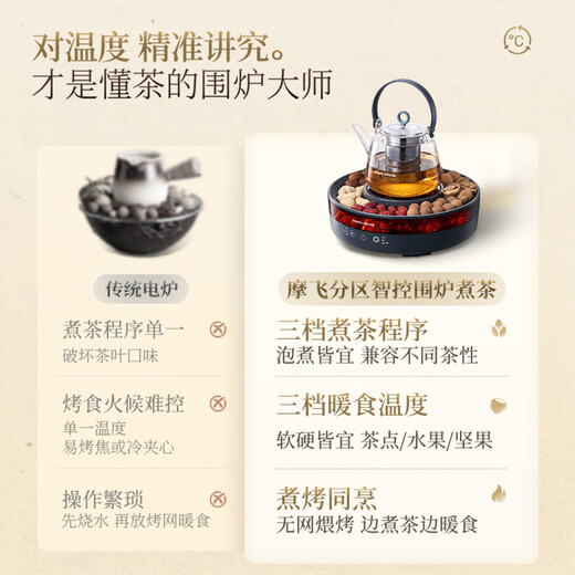 Mofei Electric Fireplace Tea Cooking Set Health Kettle Full Glass Kettle Tea Kettle Constant Temperature Kettle Tea Cooking Equipment Tea Stove Electric Tea Stove Electric Ceramic Stove MR6096-Space Gray 0.8L