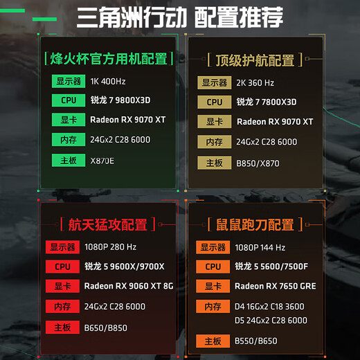MSI AMD Ryzen 7500F/9600X/7650GRE/9060XT/5060Ti desktop assembly machine game e-sports Delta mobile computer host DIY complete machine sea view room configuration ten 9600X+RTX5060