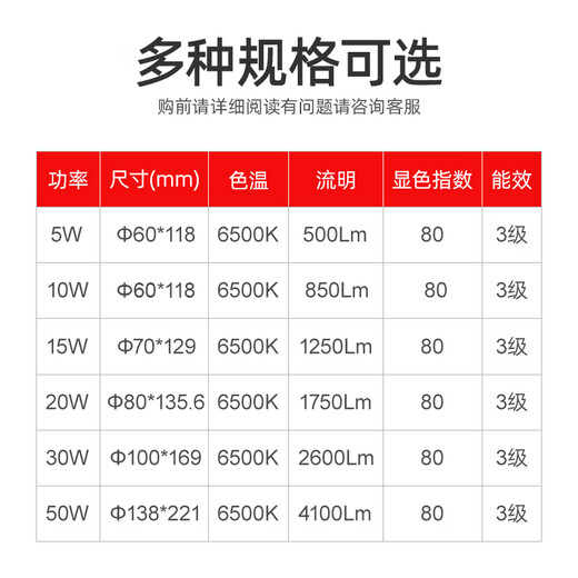 Philips (PHILIPS) LED bulb high color rendering high power 20W cylindrical bulb high brightness energy-saving lighting bulb light source E27 screw white light 6500K