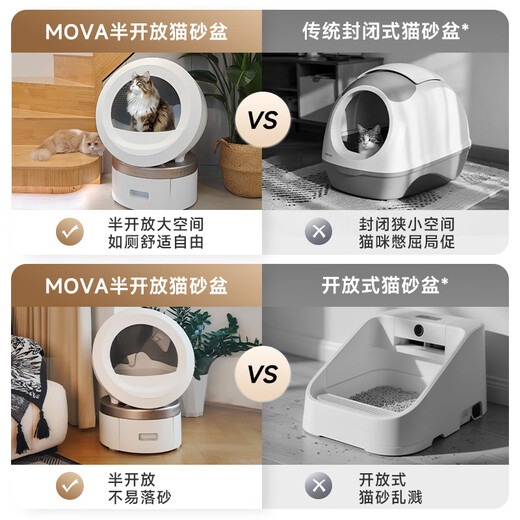 Mova intelligent fully automatic cat litter box extra large cat toilet APP management electric poop shovel deodorization LR10 Prime