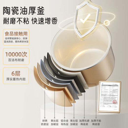 Bear rice cooker for 1-2 people mini reservable multifunctional rice cooker dormitory small capacity mini cooking rice porridge pressure rice cooker 1.2L DFB-H12E6 national subsidy