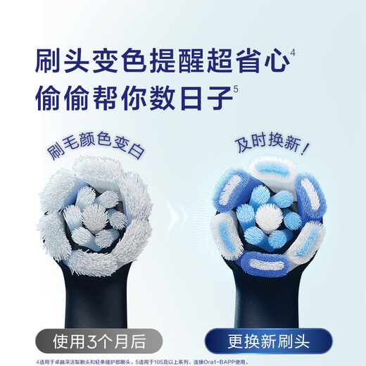 Oral-B Germany imported smart electric toothbrush iO2 elegant white brush head * 4 soft wave double clean brush OCC birthday gift for couples and New Year gift