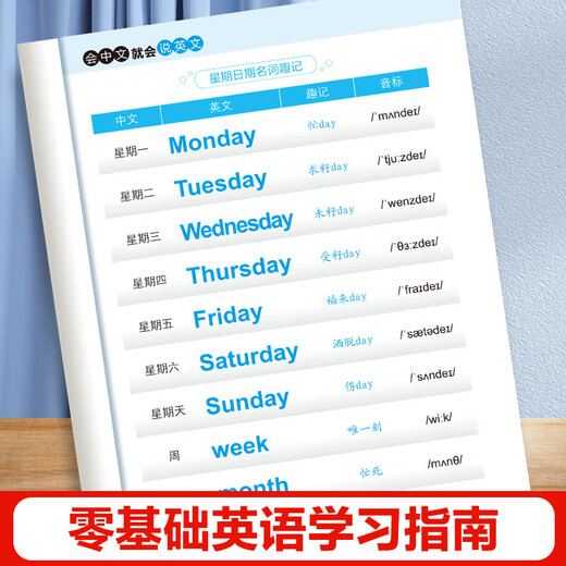 Wenn Sie Chinesisch sprechen können, können Sie Englisch sprechen. Anfänger zum Selbststudium auf Englisch. Merken Sie sich Wörter mit chinesischen Pinyin-Homophonen. Sprechen Sie sofort Englisch. Englisches tägliches Konversations-Lernbuch zum Anhäufen von Wortvokabeln. Einführungsübungen zum Englischlernen für Schüler der Mittelstufe. Wenn Sie Chinesisch sprechen, können Sie auch Englisch (exklusiver Preis)