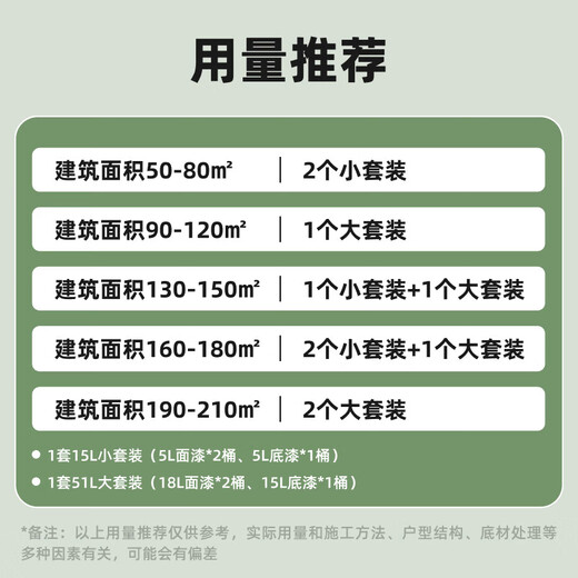 Nippon Paint Bamboo Charcoal Anti-Formaldehyde Odor-Free 5-in-1 Antibacterial, Formaldehyde-Removal, Mildew-Resistant 5-in-1 Interior Wall Paint 18L White Paint