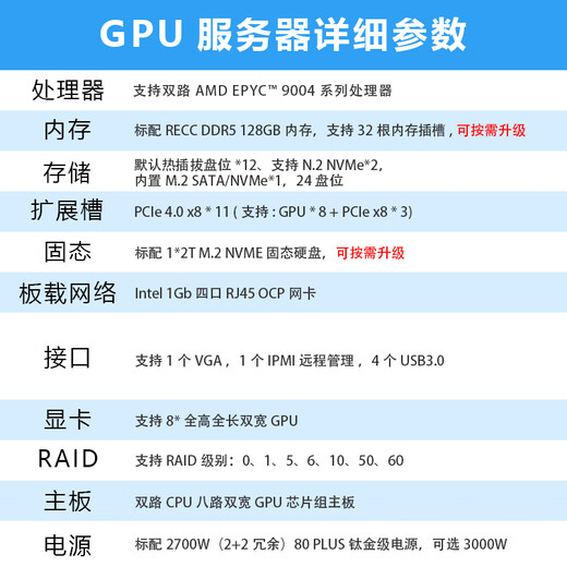 道秩双路AMD霄龙四代8卡5090/4090深度学习服务器工作站DeepSeeK八路GPU服务器人工智能模型训练主机 双路 9354丨2T SSD 128G内存+RTX 5090 32G*4