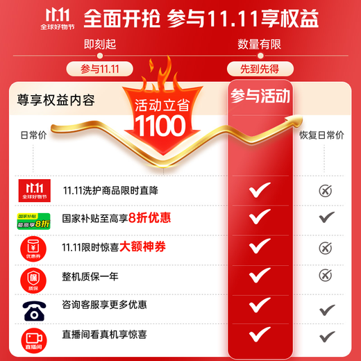 SIEMENS Small Crystal Diamond Luxury Care Master 10+10kg Washing and Drying Set Steam Wrinkle Removal Washing Machine + Variable Frequency Heat Pump Dryer WG54H2V00W+WQ53H2001W Xiaoxing Ironing