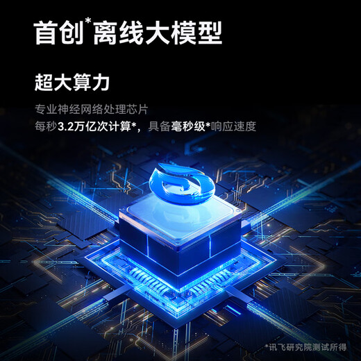 IFlytek Dual Screen Translator 2.0 Multilingual Offline Translation Simultaneous Interpretation Speech Dual Microphone Communication Strong Noise Reduction 8 Meters Clear Radio AI Large Model Business Meeting Business Details Coupon Silver Gray