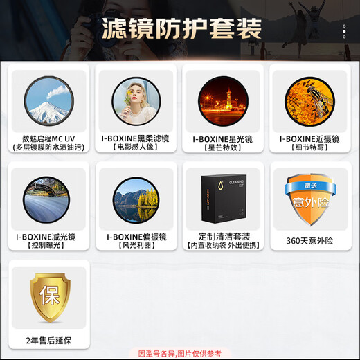 Canon RF 35mm F1.4 L VCM full-frame large aperture fixed focus lens red circle L level humanistic portrait silent video dustproof and drip-proof