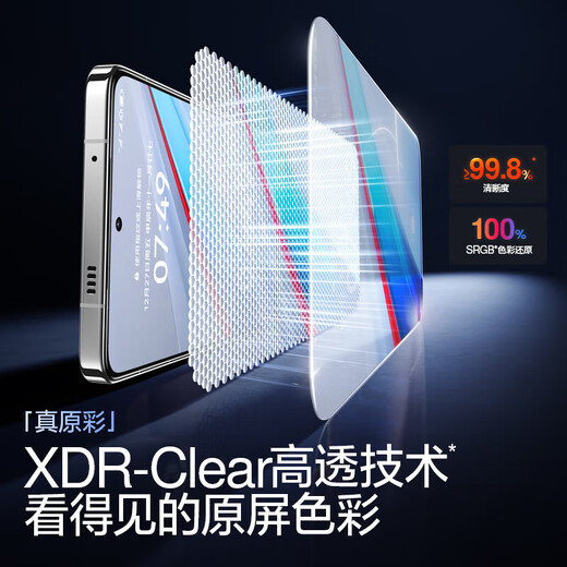 Flash magic is suitable for vivo iqoo13/12/11 tempered film Aiku neo10/9/8/pro mobile phone film flash sticker small magic box 9spro dust removal ultra-clear 11s anti-fingerprint protective film 2 pieces in seconds dust-free box* ultra-clear borderless film iqooneo10/10pro