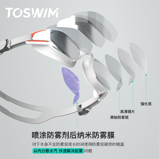 TOSWIM拓胜泳镜镜片防雾剂游泳眼镜除雾防水防雾高清剂 迷雾之光15ML