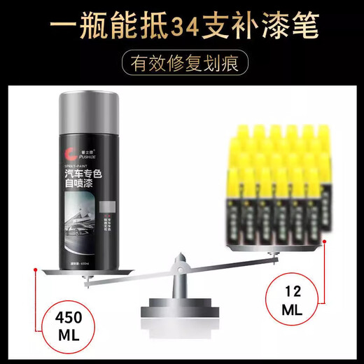JCZS German brand car self-painting black repair car paint scratch repair artifact black car hand spray paint large bottle black car repair paint 1 bottle sandpaper