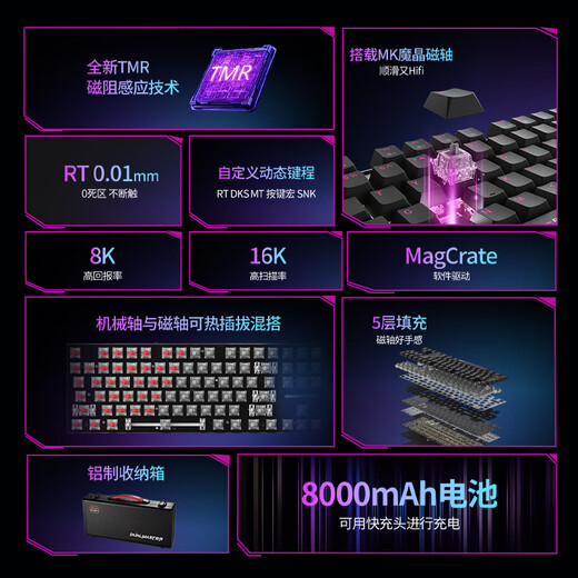 Cherry Cherry MX8.2 XAGA Mechanische Tastatur Obsidian Wireless Drei-Mode Bluetooth Genggui Keyboard Limited Game Esports RGB Light Effect Drei-Performance PBT Keycap Magnetic Achse Tastatur Esports 8.2Pro Wireless Farbe Weißer Magie Kristall-Magneta-Achse (Doppelmagier-Serie-Mo Zhou)