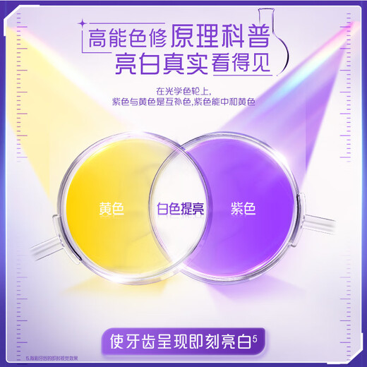 高露洁（Colgate）色修美白牙膏90g紫色去牙渍清新口气新老包装混发