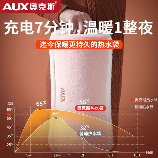 AUX rechargeable large electric hot water bottle explosion-proof hand warmer for women and baby AUX upgraded diamond velvet dark green fiber tube heating
