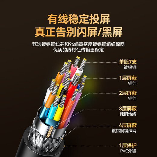 山泽Type-C转DP1.4线雷电4/5转换器USB-C转接头8K60/4K240Hz投屏手机苹果16笔记本电脑外接显示器1.5米