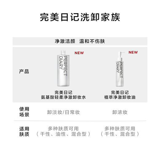 Perfect Diary Amino Acid Makeup Remover Water Gentle Purifying Makeup Remover 500ml*2 Cleansing Eyes and Lips Gentle Remover 2 Bottles