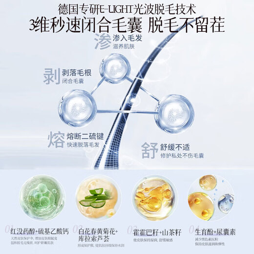 Lan Yanzhi hair removal cream for men and women, permanent root removal for private parts, no longer growing, medical limbs, armpits, beard and beard hair removal, special effect hair removal cream 1 box