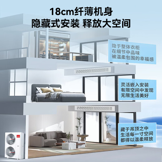 Haier 20% off nationwide central air conditioner, one to four, multi-split, one to three, two to two, DC inverter, first-level energy efficiency, embedded living room air conditioner, produced by Zhijia leader Yuanqi 5 HP, one to three, two rooms and one living room 110