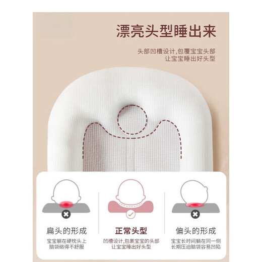 Mars Tiger Wu's bed-in-bed crib for newborns to sleep, prevent jumps and vomiting, uterine bionic bed, prevent pressure and comfort during sleep, Class A quality - Cooling Cloud Mousse - Ocean (0-15 months)