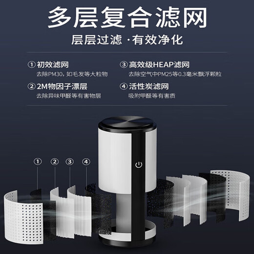 Xiaomi Baby German Quality Car Air Purifier Portable Mini Charging Home Formaldehyde Removal Smoke Dust Air Purifier White