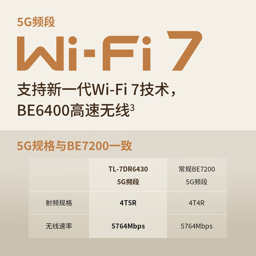 Pulian (TP-LINK) whole house router BE6400 5G WiFi7 sub-master router distributed three-pack K83 Gigabit wireless dual-band 2.5G network port large apartment easy to expand plug and play