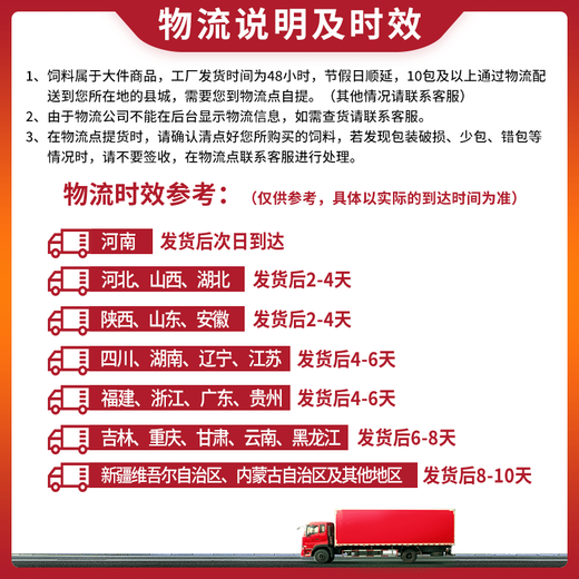 New Hope Liuhe Changwang 4.2% large pig premix pig feed secondary fattening fattening pig feed CW666 4.2% large pig premix CW666 21kg