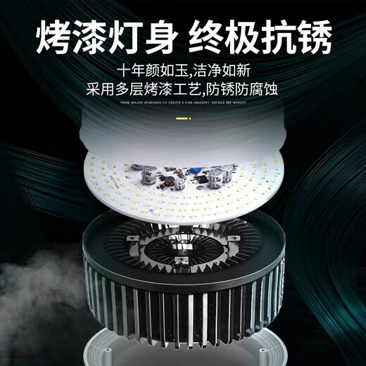 Biuyum led light bulb factory warehouse high power energy saving light bulb high brightness fin cooling light bulb E27 screw socket 80w white light 6000k