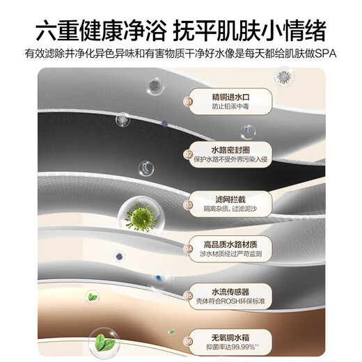 Vanward Bailu P6 PRO Level 1 constant temperature, 15% national subsidy, 16 liters of natural gas water heater, DC frequency conversion, energy-saving, supercharged, large water volume, pear blossom white