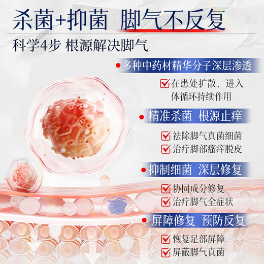 Jiub Pharmaceutical Athlete's Foot Spray to relieve itching, peeling, rotten feet, fungal infection, smelly feet, itchy feet, deodorant, anti-itching, sterilization and antibacterial 3 boxes