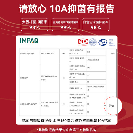 Yu Zhaolin (YUZHAOLIN) children's red underwear girls' zodiac year 10A antibacterial cotton underwear medium and large children's 4-pack shorts