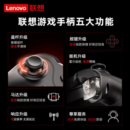 Lenovo (lenovo) e-sports benchmark wired game controller savior high-precision joystick Hall trigger switch mobile phone steam mobile game xbox TV Genshin Impact Black Myth Wukong white high-precision joystick + upgraded Hall trigger