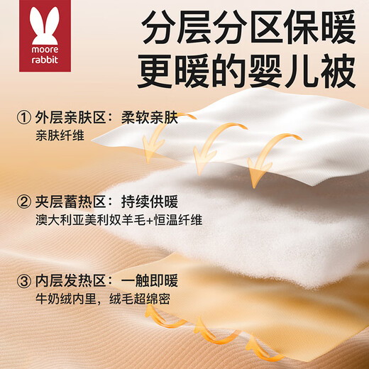 More Rabbit Baby Quilt Maternal and Child Class A Children's Autumn and Winter Wool Throw Blanket Kindergarten Baby Thickened Nap Blanket Constant Temperature Quilt Whale Falling into the Clouds Thickened Applicable Temperature 0-15 Wool Constant Temperature 120*150cm丨10A Antibacterial丨Double Temperature Control