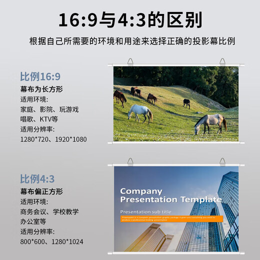 Écran de projection d'ombre carrée crochet écran mural sans poinçon maison tissu de projection haute définition 84 pouces 100 pouces mobile portable mural chambre salon projecteur bureau écran simple fibre de verre blanche 120 pouces 4 3