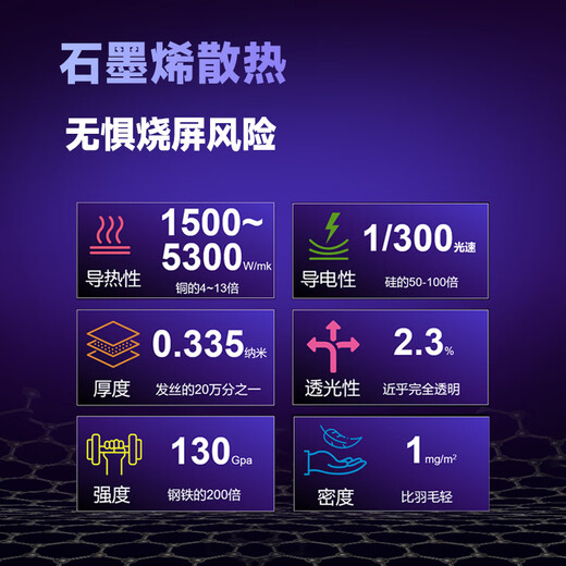 AOC 爱攻26.5英寸QD-OLED 4K240Hz 10Bit 0.03ms DP2.1 每台6色轴校准 低蓝光游戏电竞显示器AG276UZD