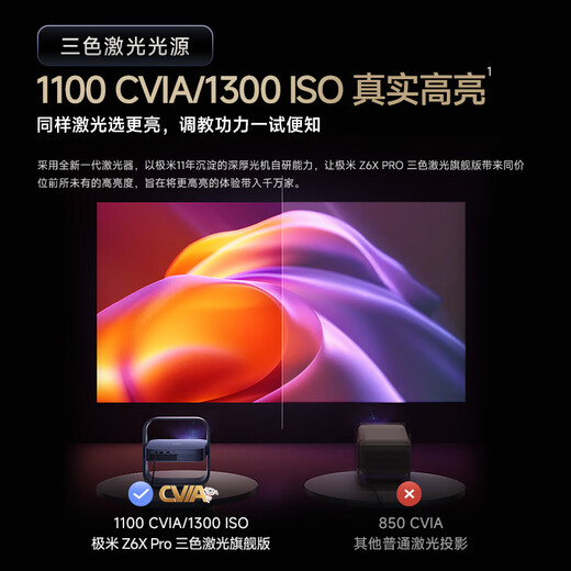 XGIMI Z6X Pro three-color laser flagship version 1100CVIA projector for home use thin and light projector HD integrated pan/tilt 2-year warranty national subsidy