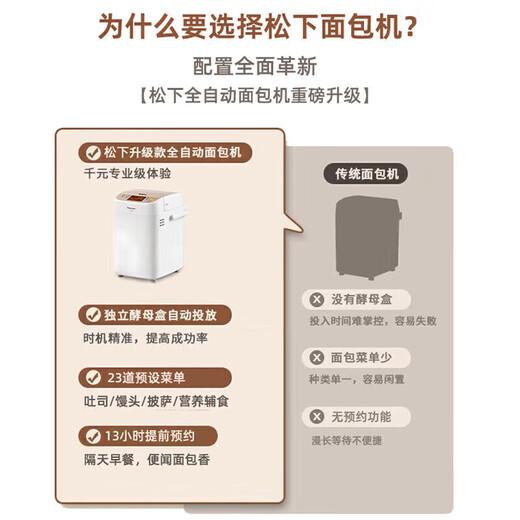 Panasonic P1000 Bread Machine Fully Automatic Home Kneading Multi-function MZX1010PT1001 P1000+ Nationwide Warranty Gloves