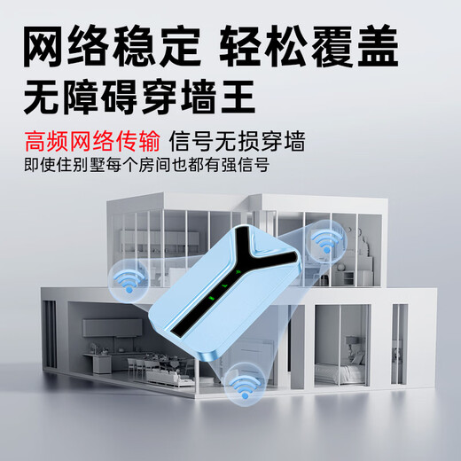 VHE portátil wifi6 móvil inalámbrico wi-fi sin tarjeta velocidad ilimitada red inalámbrica universal nacional punto de acceso montado en camión hogar dormitorio al aire libre tarjeta de tráfico 4G enrutador portátil 66 antenas versión militar Pro WiFi6 rendimiento tecnología de red monstruo