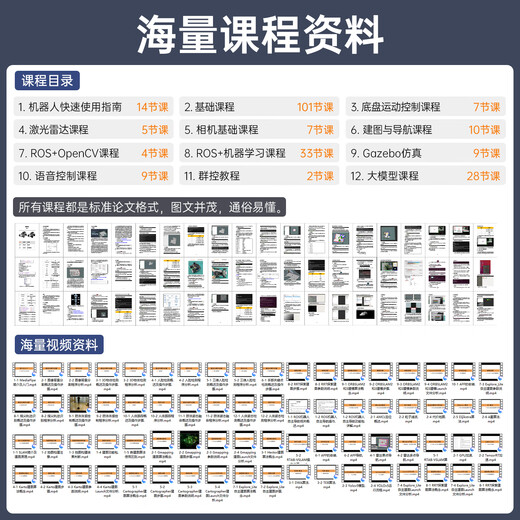 Huaner ROS2 robot ROSOrin multi-modal AI large model 3D depth vision SLAM mapping navigation voice interaction Jetson nano Raspberry Pi smart car three-in-one chassis standard version Jetson Nano (4G)