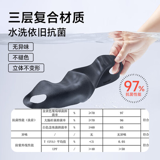 Chu Doctor Warm Mask Sun Protection Men and Women Cycling Autumn and Winter Thickened Breathable Holes Cold and Windproof Mask Washable Black