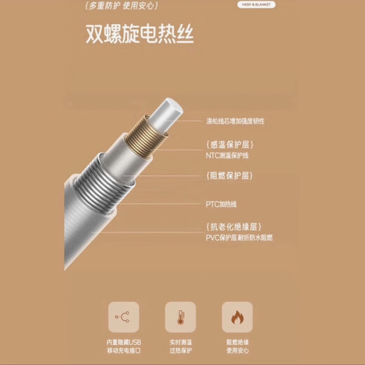 Xiaomi Baby Electric Heating Shawl Electric Heating Shawl USB Charging Cover Blanket Warm Office Outdoor Washable Electric Blanket Maple Leaf Red 150*80 No Power Bank