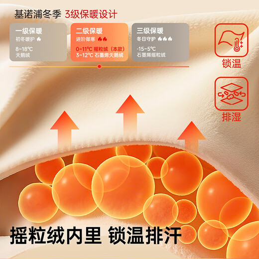 Jinopu baby cotton shoes polar fleece warm toddler shoes winter plus velvet baby shoes for boys and girls GB2355 hazy blue/blue night/quarry blue 20 125mm suitable for foot length 125-129mm