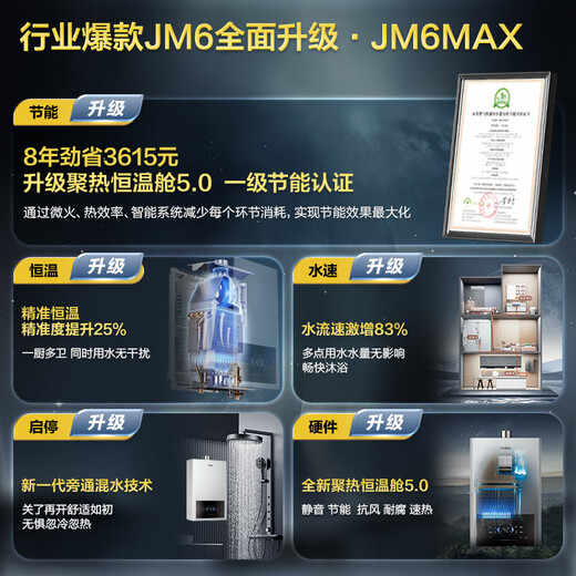 Haier gas water heater has a 15% discount on the national subsidy. First-class energy-saving JM6MAX true stepless frequency conversion water servo constant temperature upgrade. 8-year warranty for the whole machine. 16L JM6MAX multi-point water, true constant temperature throughout the process.