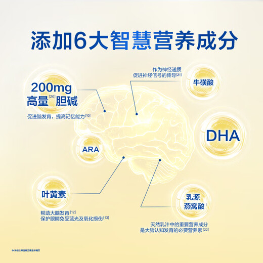 Feihe Feifan OPO Pro-absorption Infant Formula Milk Powder Quadruple Pack 3 Sections 1600g (400g*4 bags) DHA Good Brain Power 3 Sections 1600g 1 Box Consultation is cheaper