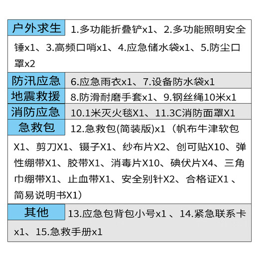 Tactical Nation Practical Standby Emergency Rescue Kit Complete Set of Civil Air Defense Preparation Materials/Fire Escape/Flood Prevention Emergency/Earthquake Rescue/First Aid Survival Multifunctional Family Vehicle Emergency Rescue Backpack
